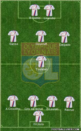 Olympique Lyonnais Formation 2011