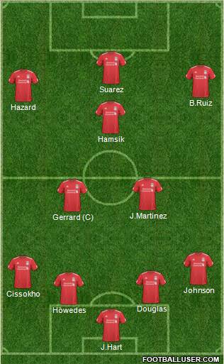 Liverpool Formation 2011