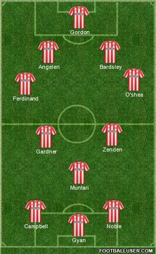 Sunderland Formation 2011