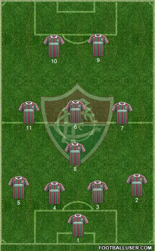 Fluminense FC Formation 2011