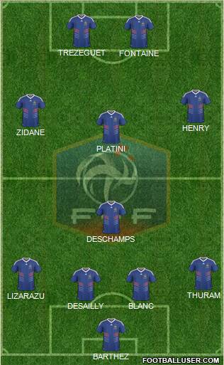 France Formation 2011