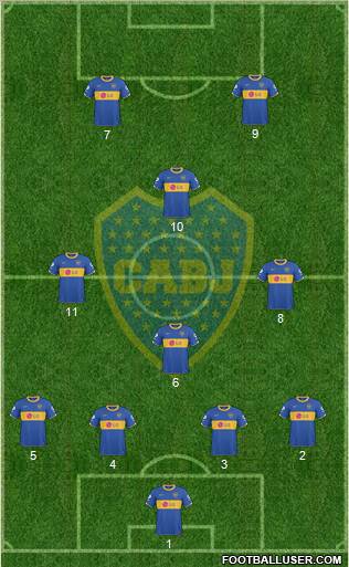 Boca Juniors Formation 2011