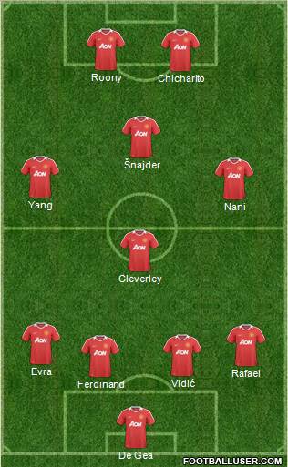 Manchester United Formation 2011