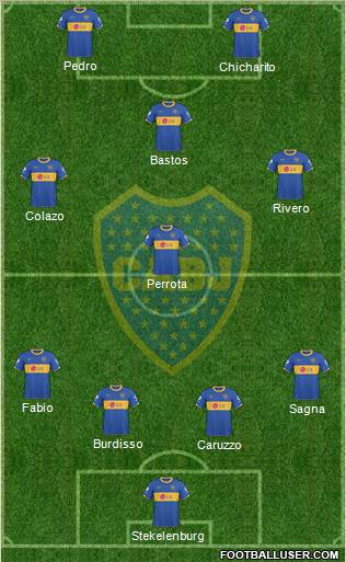 Boca Juniors Formation 2011