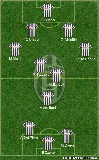 Juventus Formation 2011