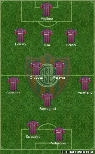 San Lorenzo de Almagro Formation 2011