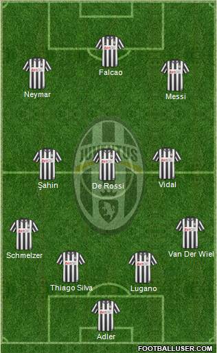 Juventus Formation 2011
