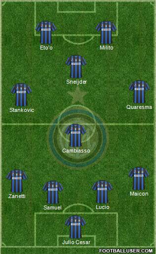 F.C. Internazionale Formation 2011