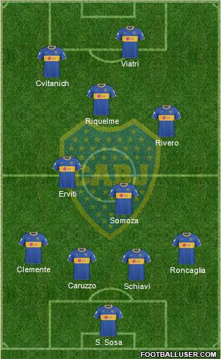 Boca Juniors Formation 2011