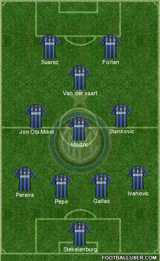 F.C. Internazionale Formation 2011