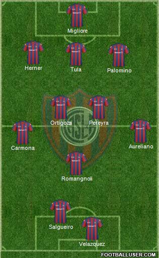 San Lorenzo de Almagro Formation 2011