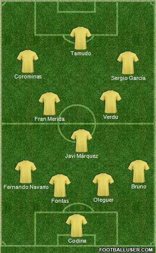 Pro Evolution Soccer Team Formation 2011