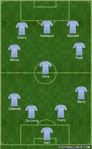 Manchester City Formation 2011