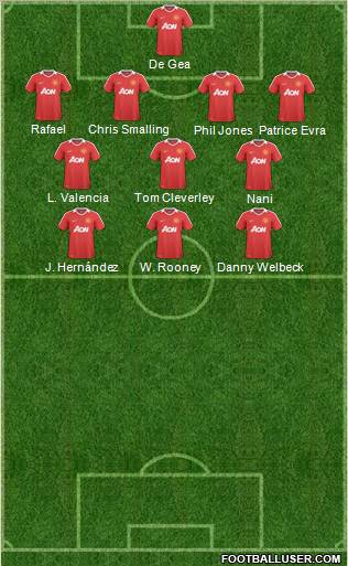 Manchester United Formation 2011