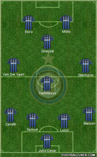 F.C. Internazionale Formation 2011