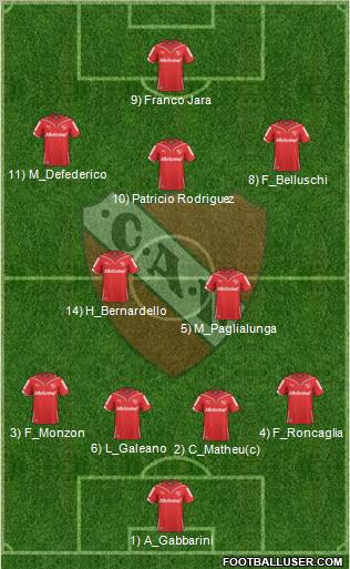 Independiente Formation 2011