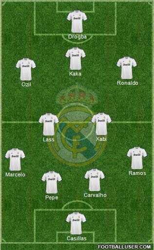 Real Madrid C.F. Formation 2011