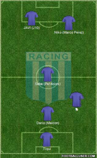 Racing Club Formation 2011