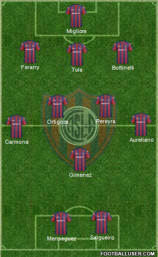 San Lorenzo de Almagro Formation 2011