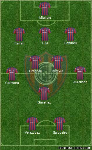 San Lorenzo de Almagro Formation 2011