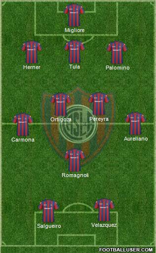 San Lorenzo de Almagro Formation 2011