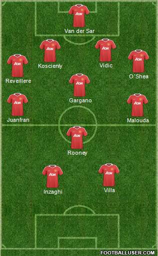 Manchester United Formation 2011