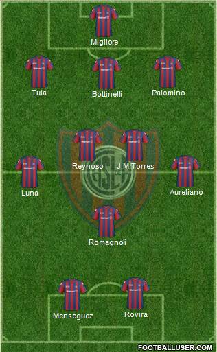 San Lorenzo de Almagro Formation 2011