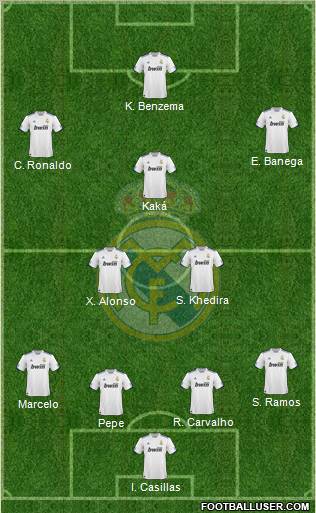 Real Madrid C.F. Formation 2011