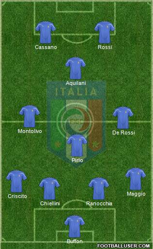 Italy Formation 2011
