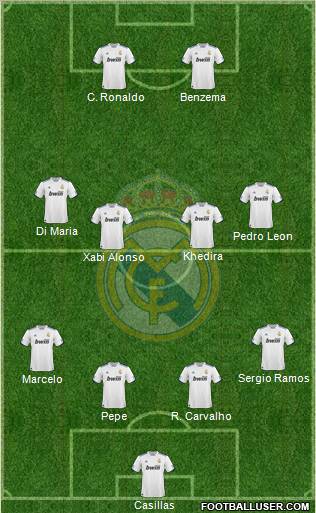Real Madrid C.F. Formation 2011