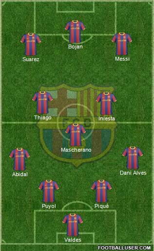 F.C. Barcelona Formation 2011