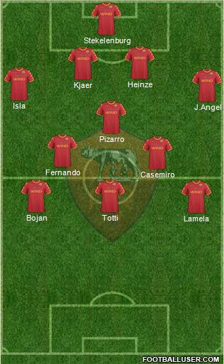 AS Roma Formation 2011