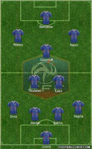 France Formation 2011