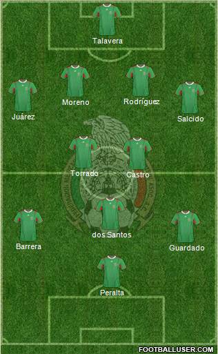 Mexico Formation 2011