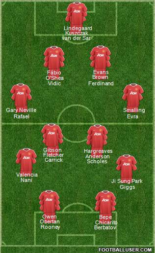 Manchester United Formation 2011