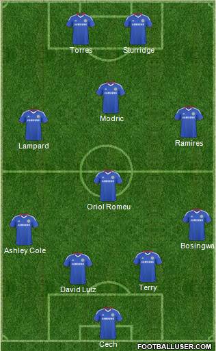 Chelsea Formation 2011