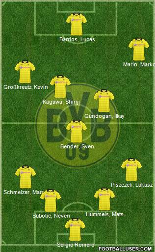Borussia Dortmund Formation 2011
