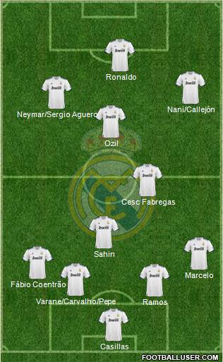 Real Madrid C.F. Formation 2011