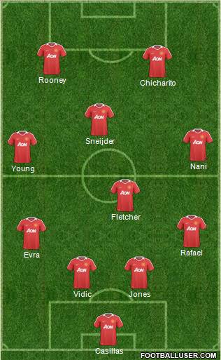 Manchester United Formation 2011