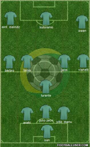 NK Rudar Velenje Formation 2011