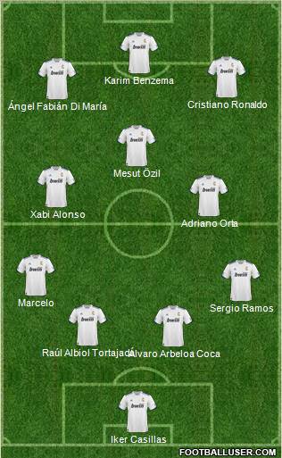 R. Madrid Castilla Formation 2011