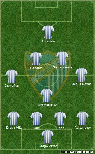 Málaga C.F., S.A.D. Formation 2011