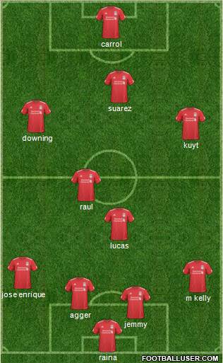 Liverpool Formation 2011