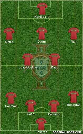 Portugal Formation 2011