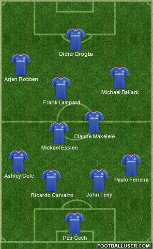 Chelsea 4-5-1 football formation