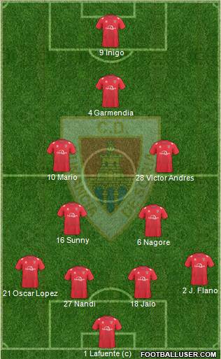 C.D. Numancia S.A.D. Formation 2011