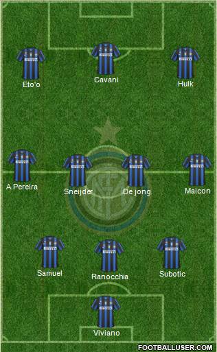 F.C. Internazionale Formation 2011