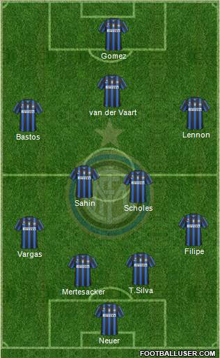F.C. Internazionale Formation 2011