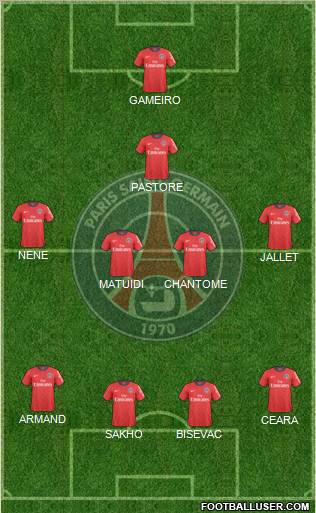 Paris Saint-Germain Formation 2011
