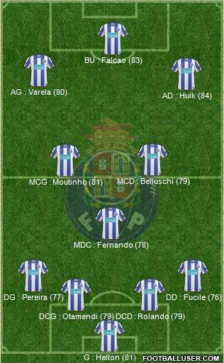 Futebol Clube do Porto - SAD Formation 2011